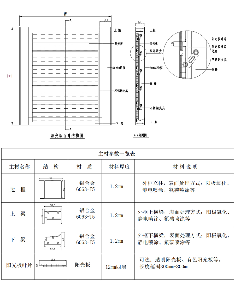 養(yǎng)殖場百葉窗